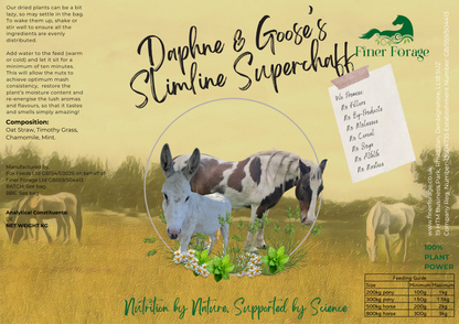 Daphne & Goose's Slimline Superchaff 15kg